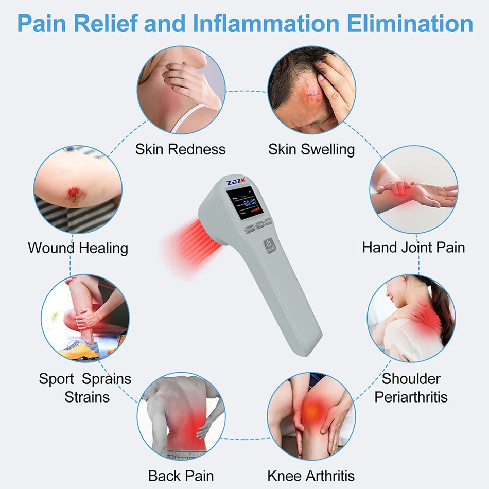 

ZJZK Therapy Device Laser Pain Euipment 4x808nm+16x650nm 20 Diodes 880mW Portable for Treatment of Arthritis and Tendonitis