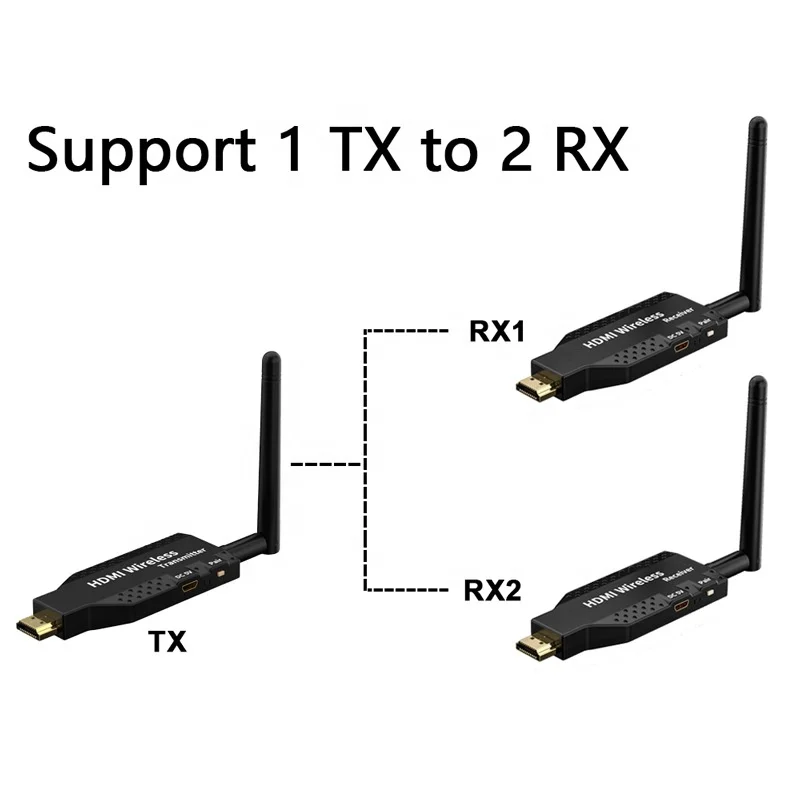 Pemanjang HDMI nirkabel penerima pemancar Video 1 sampai 2 tampilan untuk Laptop PC ke TV Monitor proyektor layar LCD rentang 50M