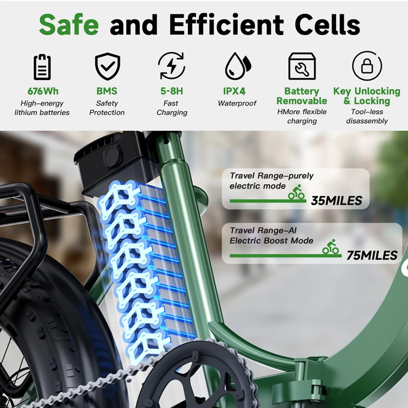 Thumbnail 2 - #23 Latest Folding Electric Bikes Offers