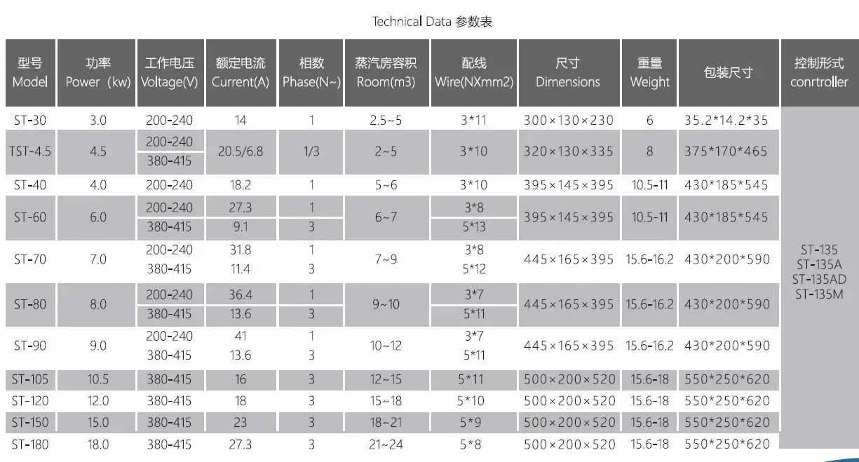 가정용 사우나 증기 엔진, 습식 증기 목욕 기계, 증기 발생기, 6kw, 9kw