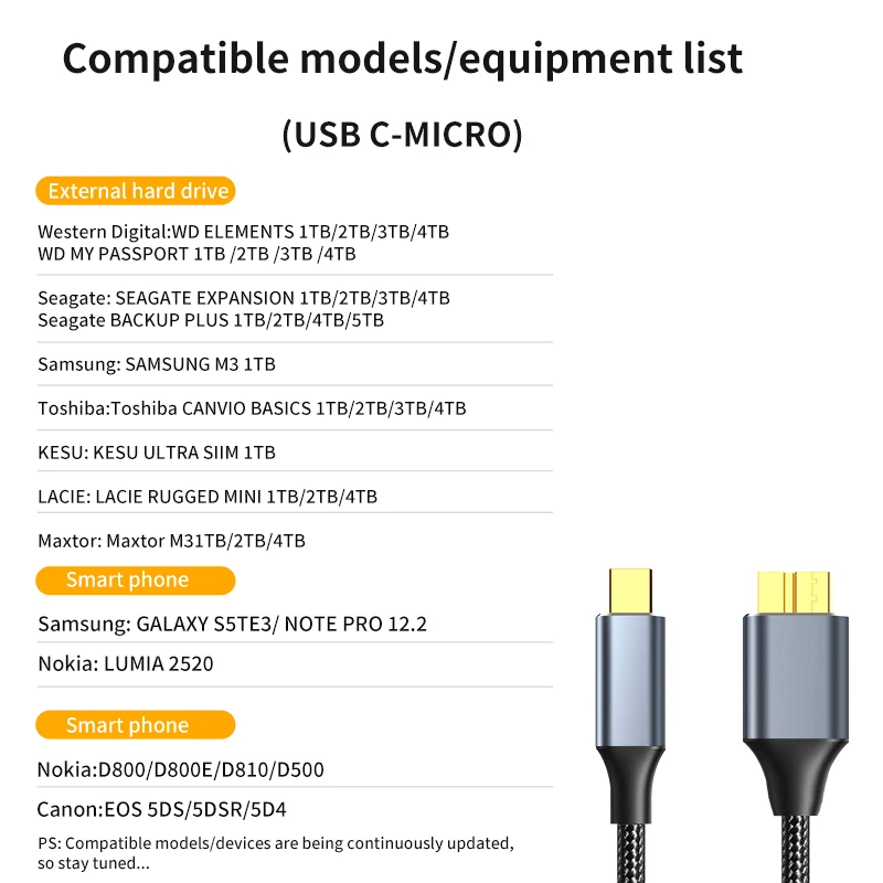 USB Type C to Micro B 3.0 Cable 5Gbps 5A Quick Charging Data Cord for MacBook Hard Drive Disk Type C to Micro B Connector Cable