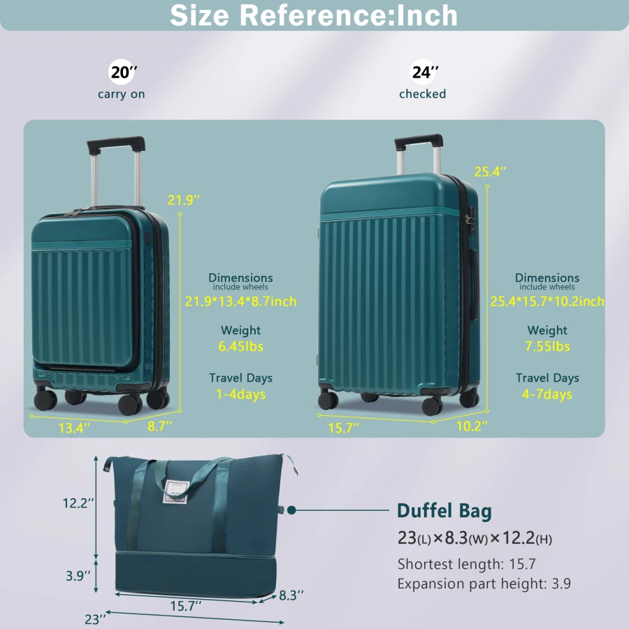 description