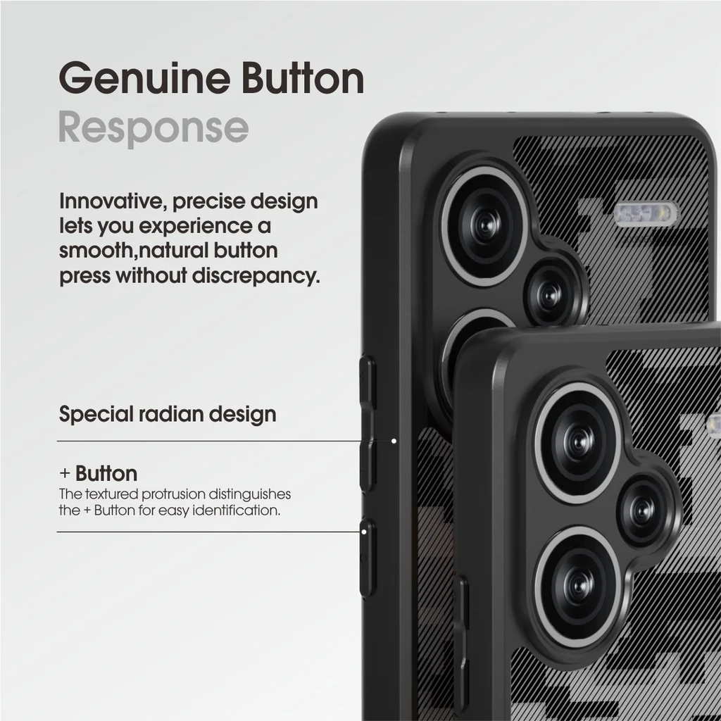 ibmrs for redmi note 13 pro plus 5g case ,matte Clear transparent phone protective case(Comes with wrist strap)