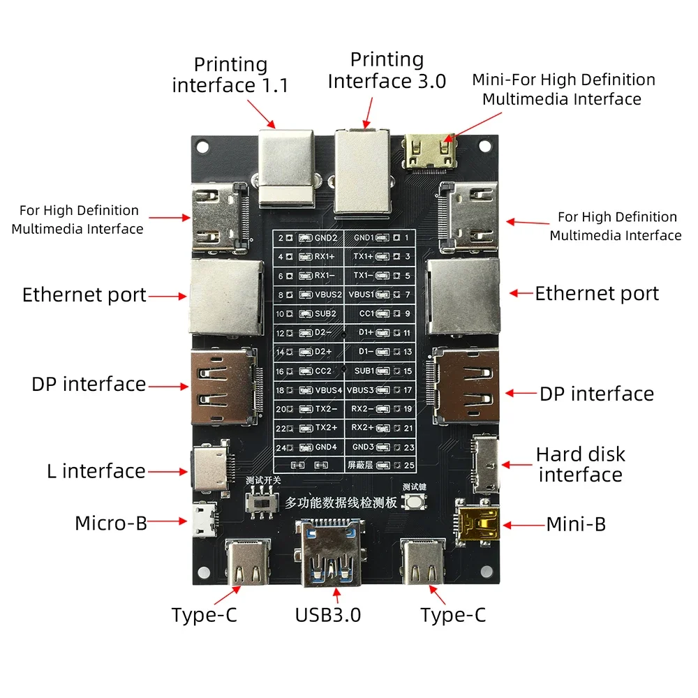 Portable Wire Detection Module Multi Functional Data Cable Tester Ethernet USB DP Printer Cable Continuity Checker view 3
