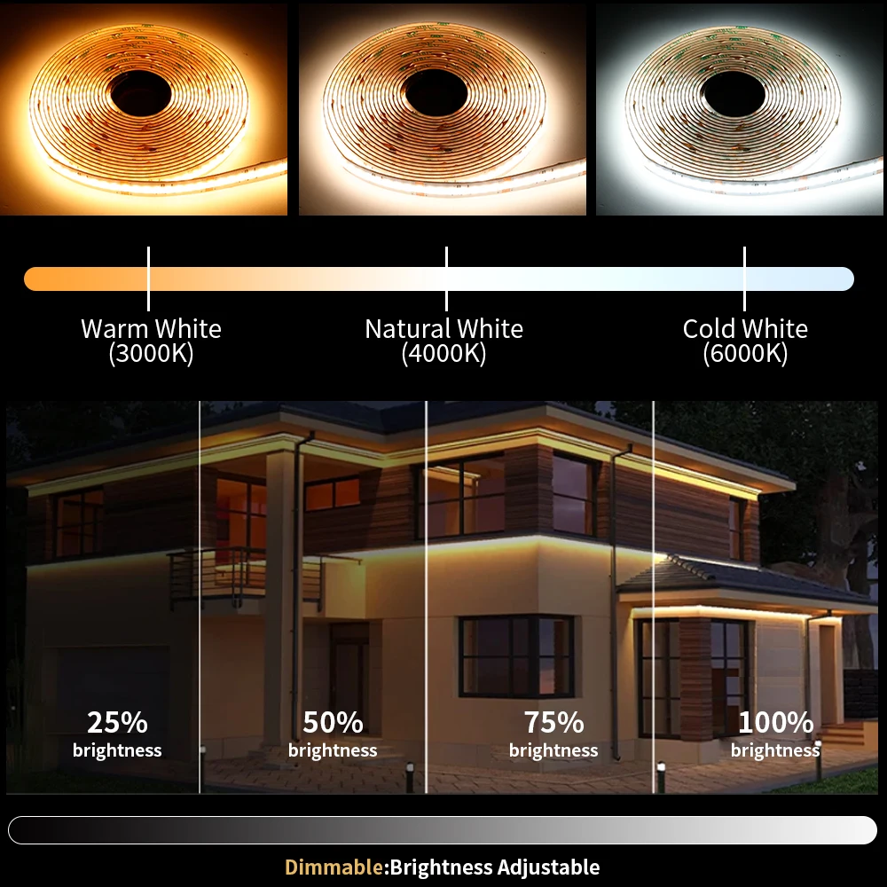 COB RGBCCT LED قطاع ضوء 6Pin 12 مللي متر DC12V/24 فولت 960 المصابيح/م RGB CW WW فوب مرنة COB أضواء خطية عالية الكثافة RA90 عكس الضوء 18 واط