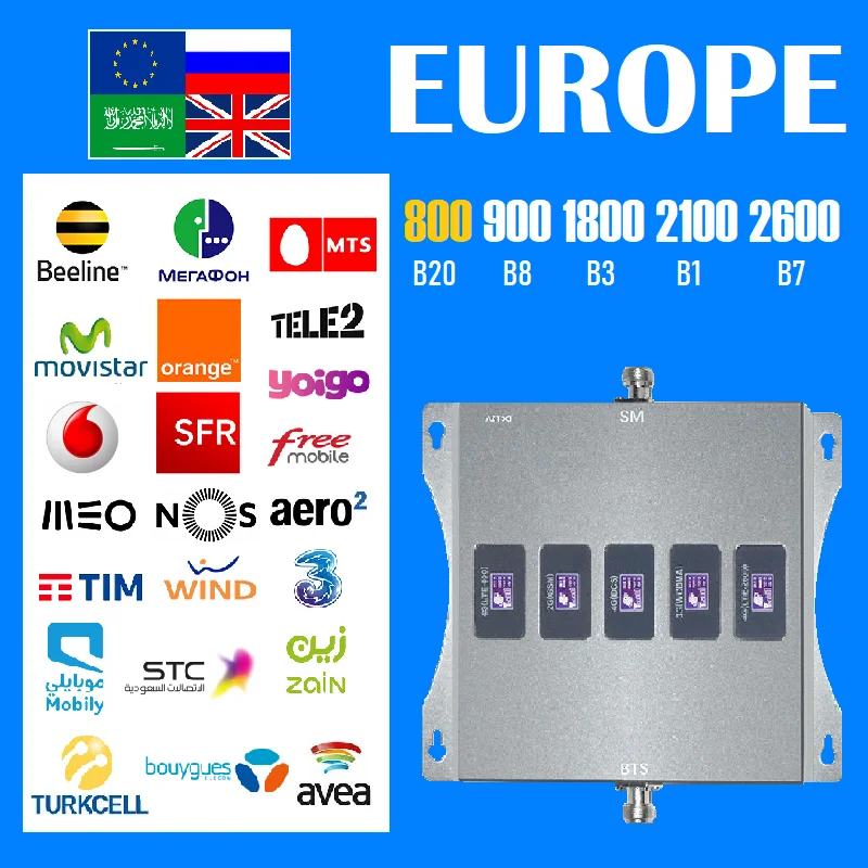 Amplificatore Segnale Cellulare 5G 6 Bande – Copertura B1/B3/B7/B8/B20/B28 Per Tutta Europa