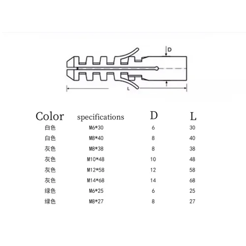 Imagen 2 del producto Anclajes de expansión de plástico M4 M5 M6 M8 M10 M12 M14, anclajes de paneles de yeso, ancla de plástico acanalada, enchufe de goma, anclas de tornillo de expansión