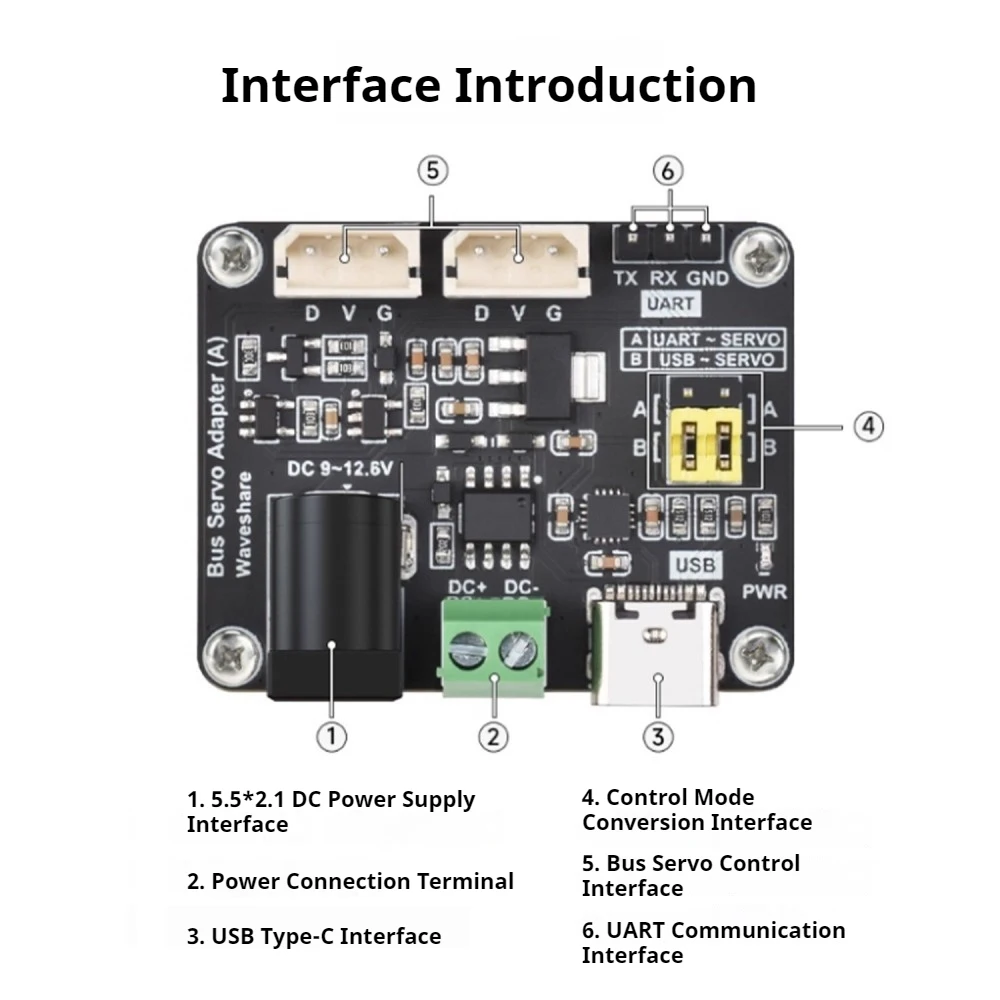 1PC DC9-12.6V Serial Bus Servo Driver Board with Integrated Power Supply and Control Circuitry UART Interface ST/SC for RPI