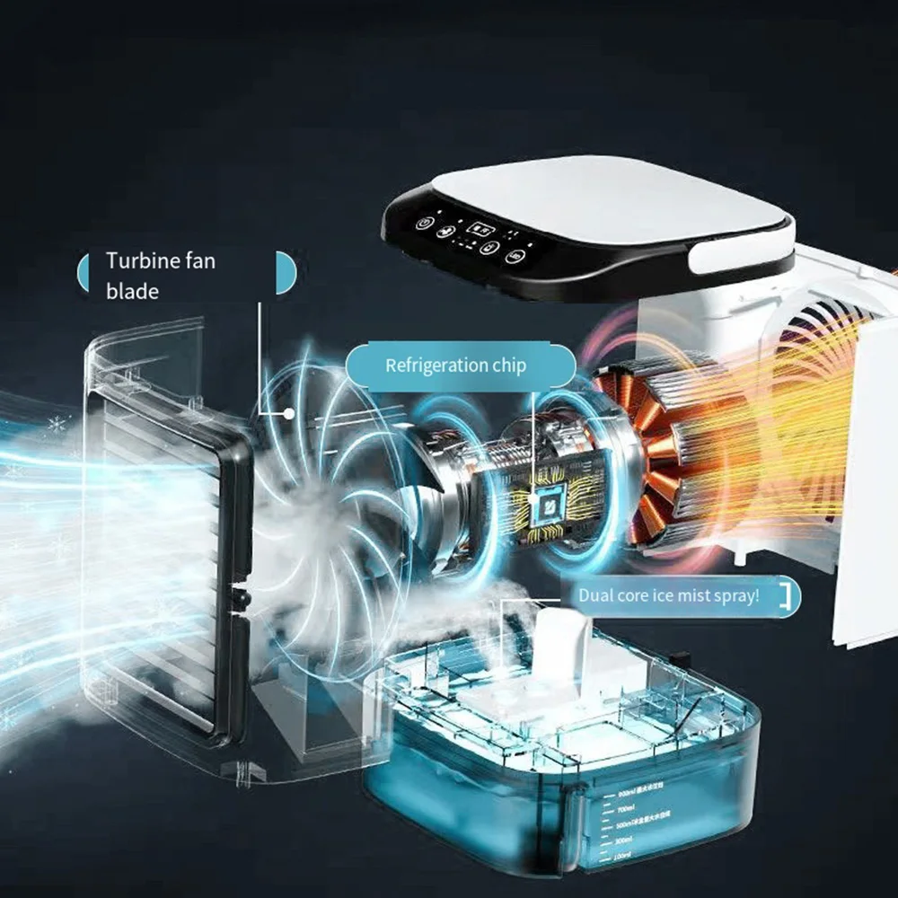 Przenośny klimatyzator 3-biegowy Wentylator USB do pokoju Domu Kempingu Biurka Nawilżacz Mini Wentylator Chłodzący Lampka Nocna LED Chłodnica Powietrza 에어컨