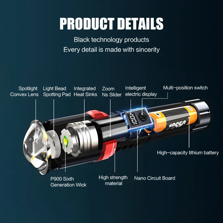 High Strong Power Led Flashlights Tactical Torch with Display Light USB Charging Camping Fishing Emergency Zoom Lantern