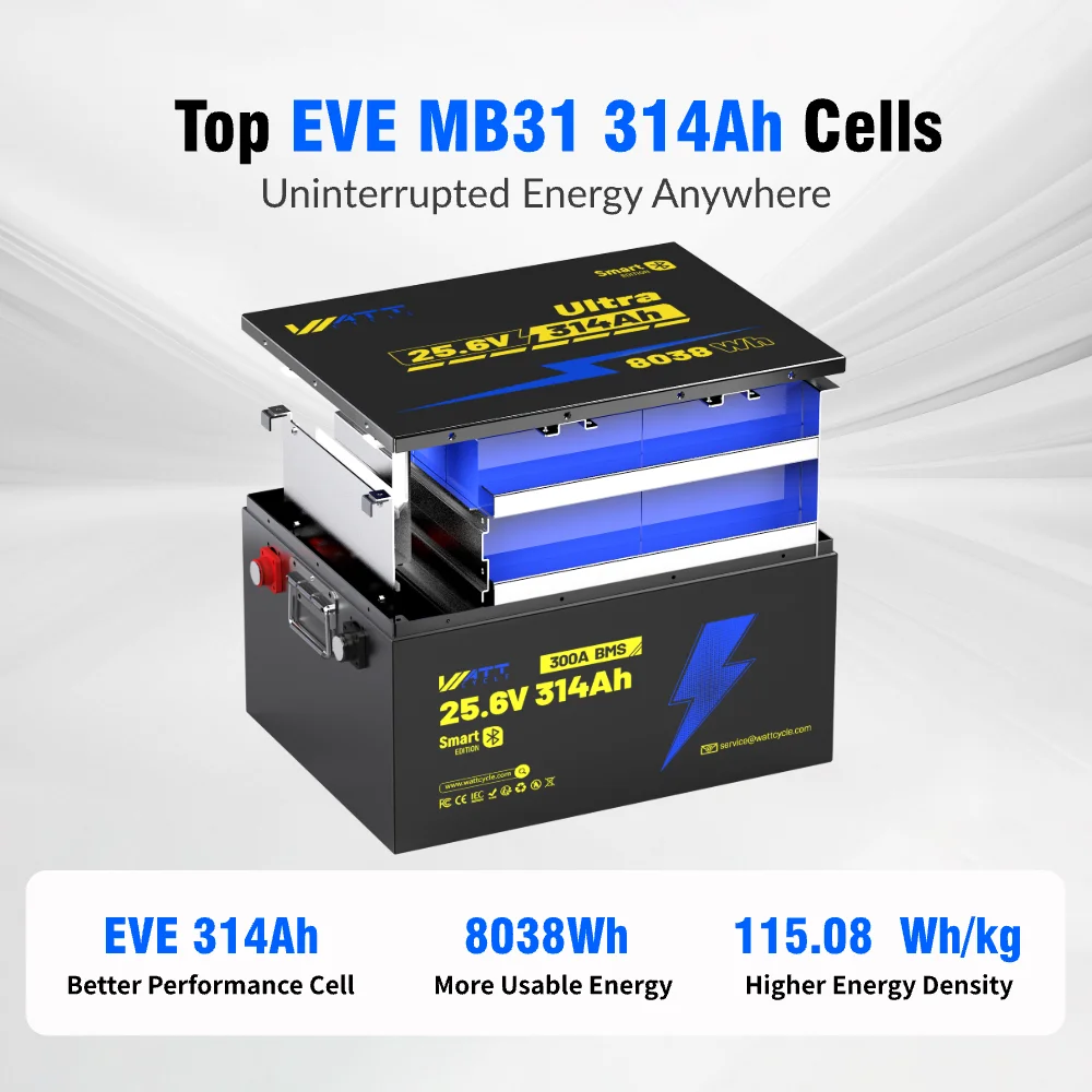 Wattcycle بطارية ليثيوم فوسفات الحديد 24 فولت 314Ah الترا بلوتوث 8038Wh ل RV/شاحنات/سيارة بجولة/ خارج الشبكة/تخزين المنزل