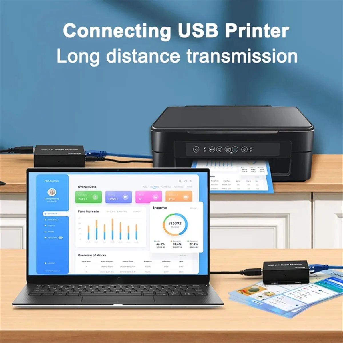 【Some】USB 2.0 Super Extender 50M Prolong over CAT6 Cable 4 Port USB HUB Extension for Webcam Camera Printer U Disc EU PLUG