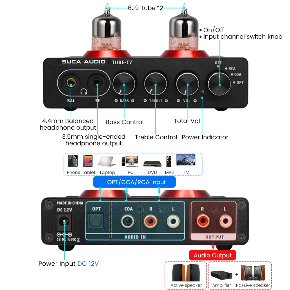 Imagem -02 - Suca Áudio Ne5532 Tube-t76j9 Tubo Amplificador Ess9018 Amplificador de Fone de Ouvido Fibra Coaxial Dac Decodificação Ajustável Agudos e Graves