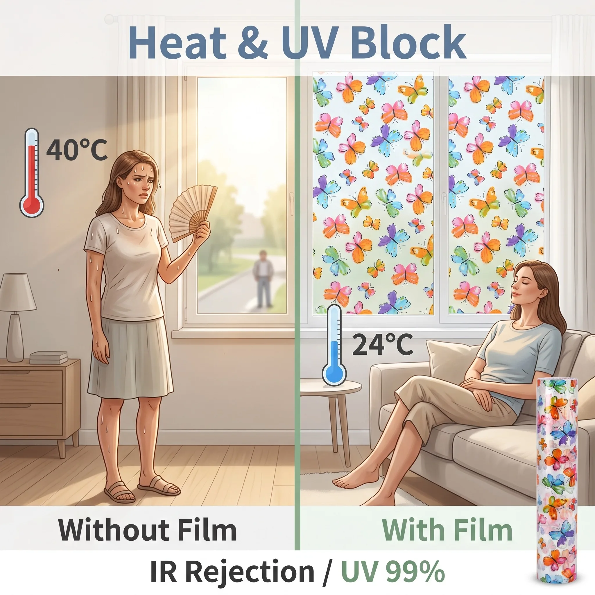 Privacy Frosted Window Film Decorative Static Cling Window Sticker Translucent Window Decal for Bathroom for Home