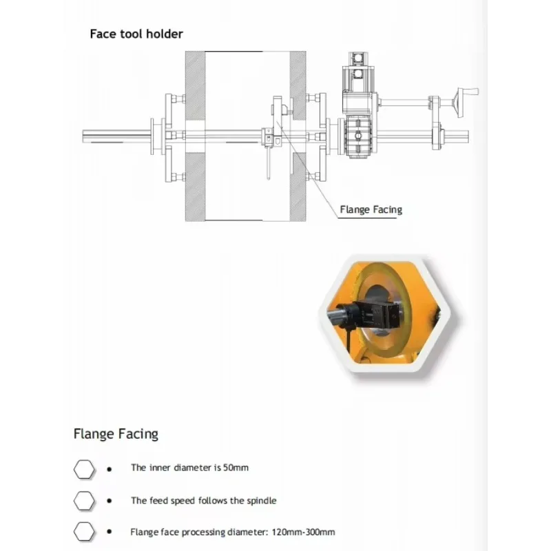 FL50 Horizontal Flange Facing Tool With Core Motor Component