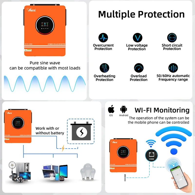Anern Solar Inverter 4.2KW 3KW MPPT 120A 400VDC PV Input 230VAC 12V/24V Dual AC Output Pure Sine Wave Hybrid Inverter With WiFI