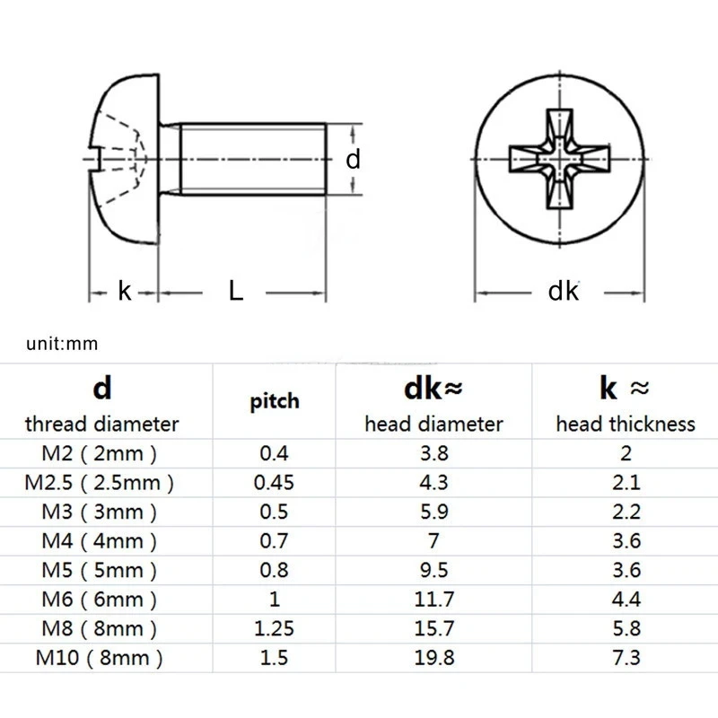 5/50PCS M2 M2.5 M3 M4 M5 M6 M8  Metric Threaded White/Black Nylon Plastic Phillips Pan Head Cross Round Screw Bolt 4mm-60mm