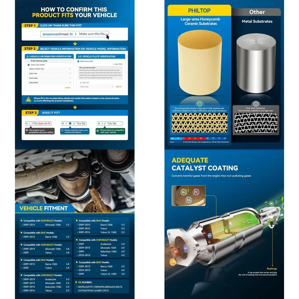 

PHILTOP Catalytic Converter Kit Compatible with Chevrolet, GMC Silverado/Sierra 1500 2009-2013, Avalanche/Tahoe/Suburban 1500/ Y