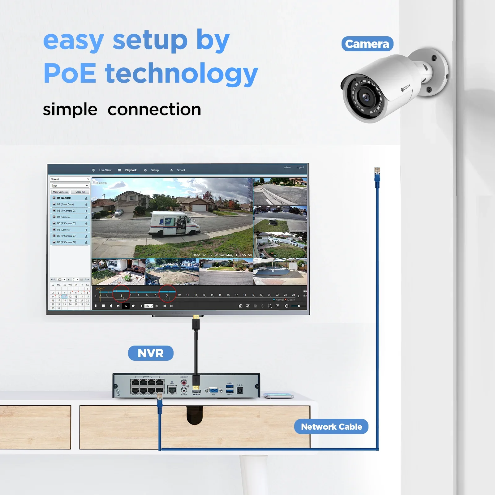 8個の8MP防犯カメラ（IP PoE、屋外対応、AI人物検知機能搭載）、8CH NVR、2TB HDD、ホームセキュリティ監視CCTVセット、8台の4Kカメラ