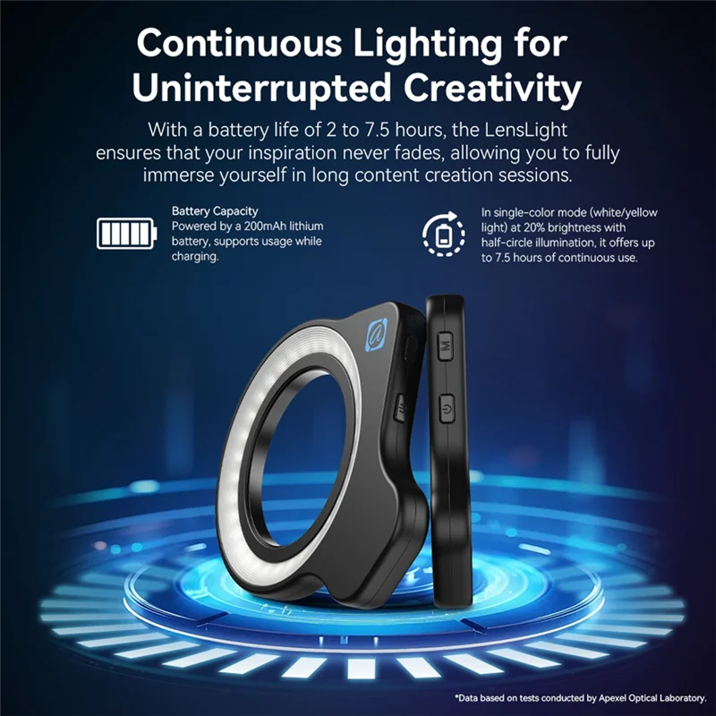 B68C Macro Lens Fill Light Ring Light 3 Colors 5 Levels 2700K-6500K 32LED Lamp Beads 45 Lighting Effect For 37Mm/52Mm Filter