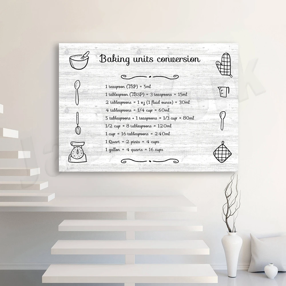 Wydruki do pieczenia, sztuka k – Kitchen Baking Wall Art recenzja i cena