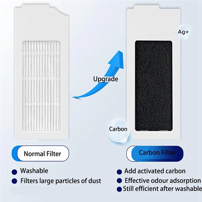 A39M Accessories Kit For Ecovacs Deebot T20 OMNI/T20/T20 Max/T20 Pro Vacuum Replace Main Side Brush Mop HEPA Filter Dust Bag