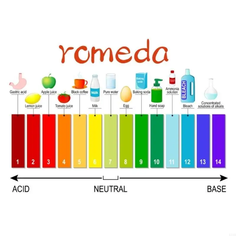 

Meter for Water Soil Testing Testing Measuring Tool Test Strips