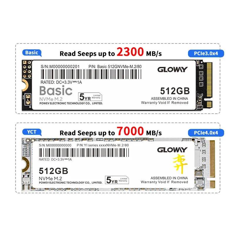 Gloway SSD M2 Nvme 1TB 512GB 256GB Internal Solid State Drive M.2 2280 128GB PCIe SSD Internal Hard Disk Basic Series For Laptop