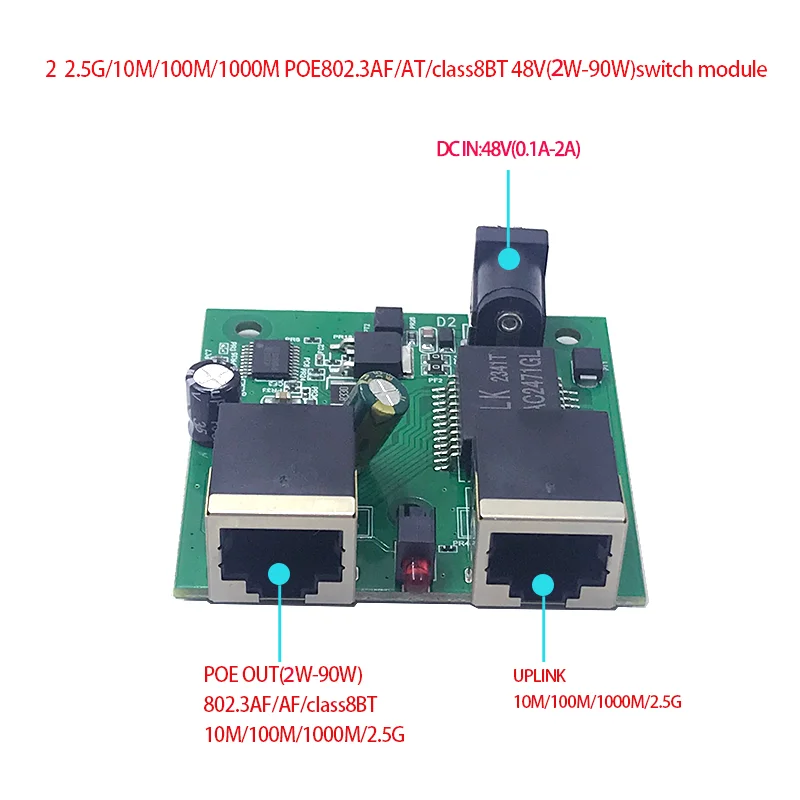 

2 1000M/100M/10M 2.5G switch Non standard one POE802.3BT48V(2W-90W)switch module