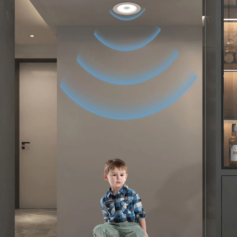 Human Body Motion S…