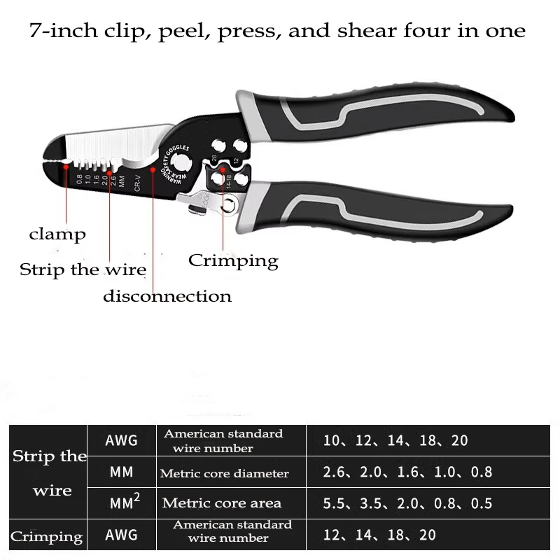 

Multi functional tools, wire strippers, wire cutters, long mouthed multi-purpose electrical tools, mini manual pliers
