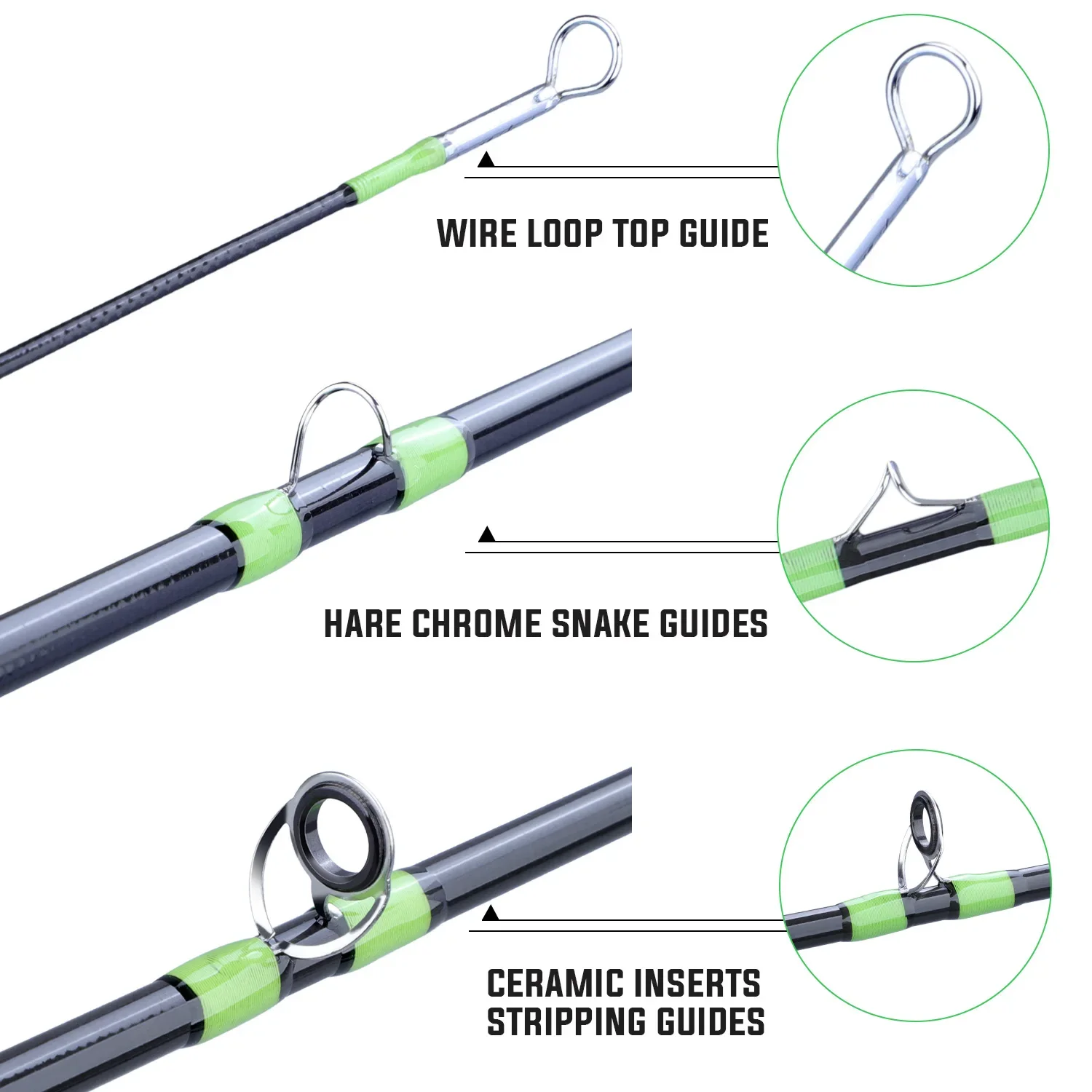Fly Fishing Rod and Reel Combo 4