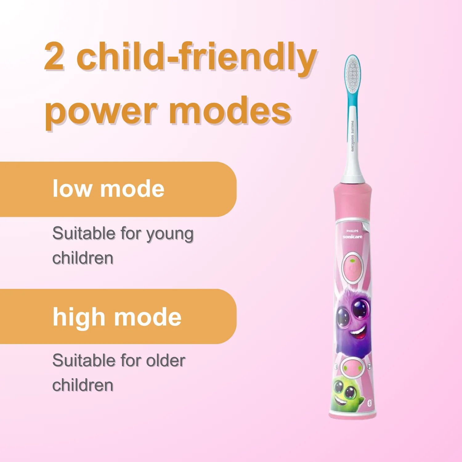 Philips Sonicare For Kids Electric Toothbrush HX6352, Built-in Bluetooth，Coaching App，2 Brush Heads，2 Modes