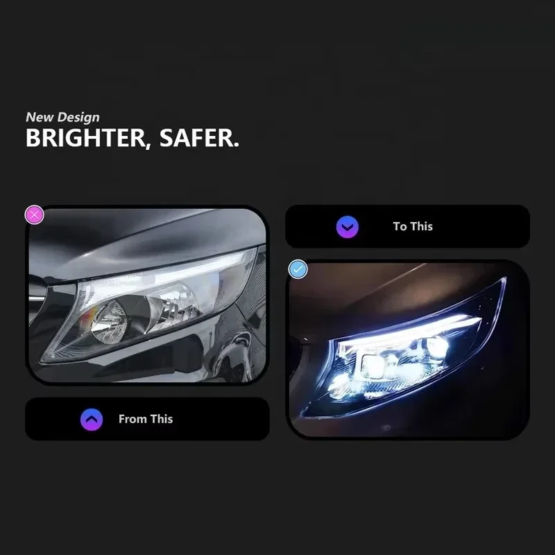 

Vito Upgrade Headlights for Vito 2016-2023 W447 LED Headlight Head Lamp DRL Projector Lens Dynamic Car Accessories Modified