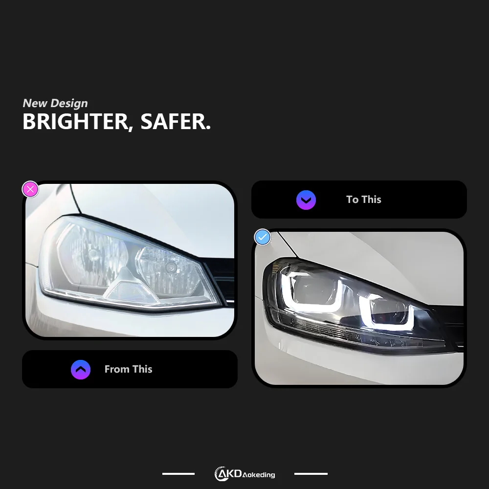 Reflektor do VW Golf 7 MK7 2013-2017 Samochód автомобильные товары LED DRL Hella 5 Xenon Lens Hid H7 Golf 7.5 R LINE Akcesoria samochodowe — zdjęcie 3