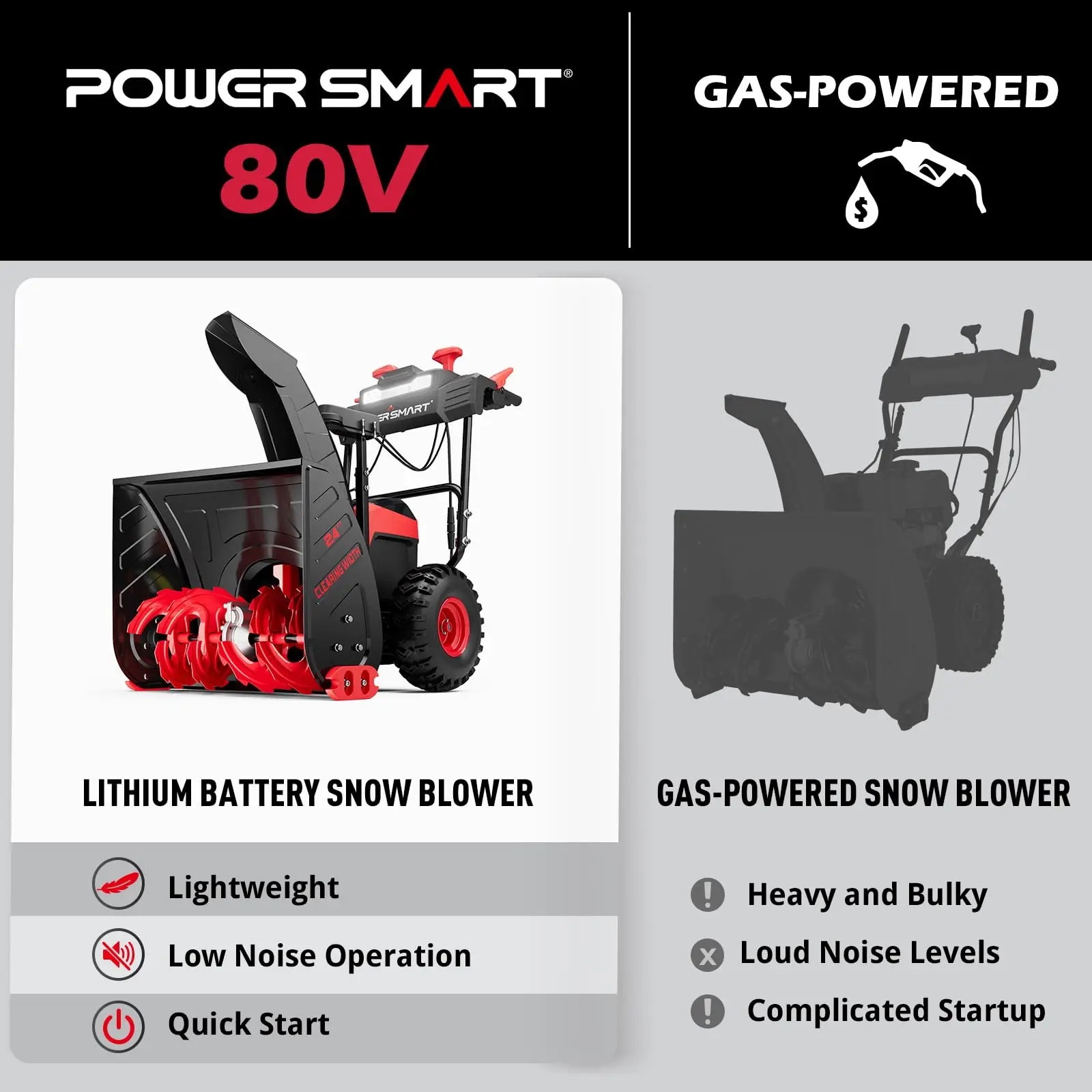 80V 24in. Self-Propelled Cordless Snow Blowe 2-Stage with 6.0Ah Battery and Charger (HB2805A) 80V Battery System