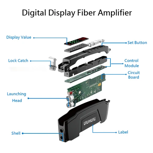 Imagen 2 del producto AMPLIFICADOR DE Sensor de fibra óptica con pantalla Digital, interruptor fotoeléctrico óptico de estilo económico, 10-30V CC, 3 cables, NPN, PNP