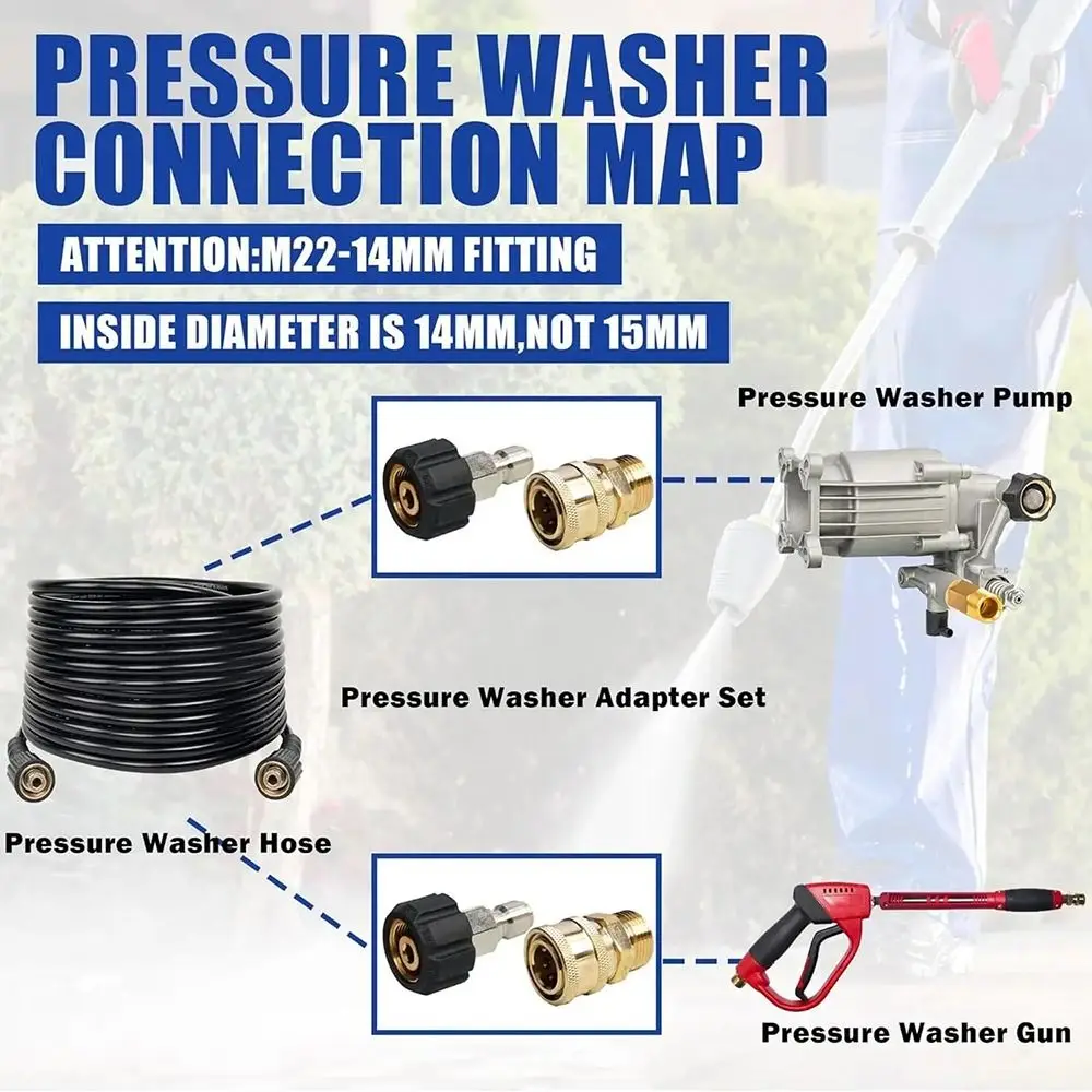 

1 комплект M22-14 мм/15 мм до 1/4 дюйма, набор адаптеров для мойки высокого давления, быстроразъемные муфты, поворотный разбрызгиватель, быстрый разъем, регулируемый