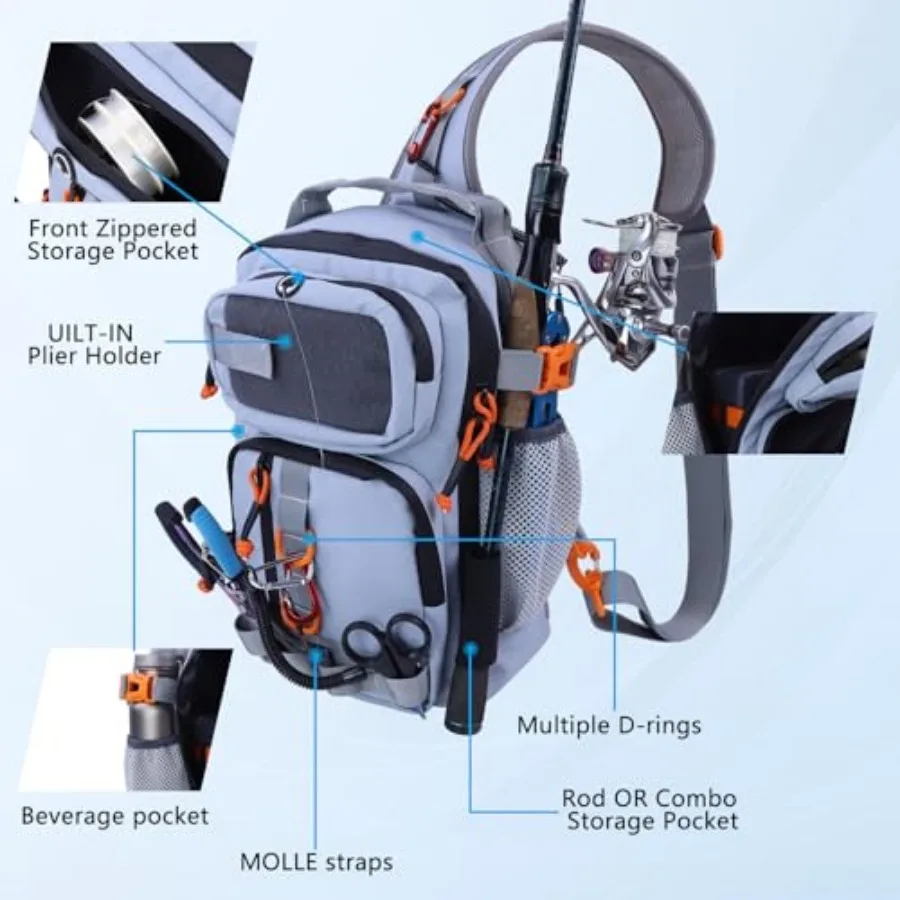 Fishing Backpack with Tackle Boxes, Waterproof Fishing Shoulder Bag with Rod Holder, Fish Bag with 136 Pcs Fishing Lures Kit, F