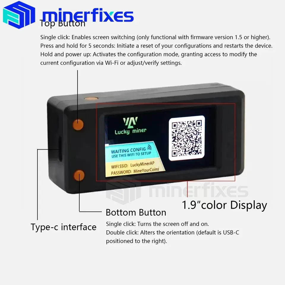 Solo Lucky Miner LV02 Bitcoin Miner 74KH/S SHA256 BTC SOLO عمال المناجم ASIC جهاز التعدين اليانصيب آلة التعدين الصامتة.