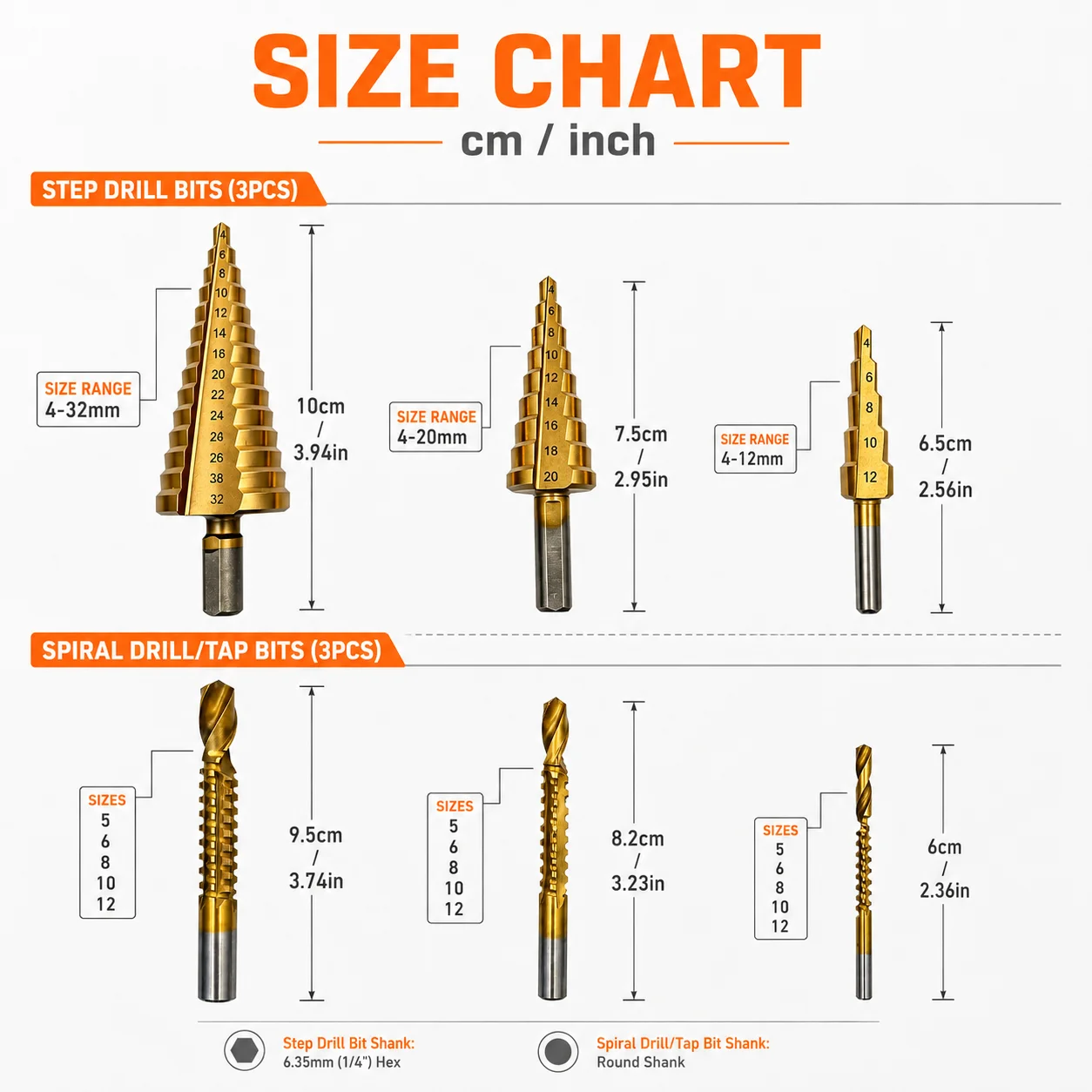 6Pcs Titanium Coated Sawtooth Step Drill Bit Set HSS Spiral Tap Drill Bits for Metal Wood Plastic Hole Drilling Tools