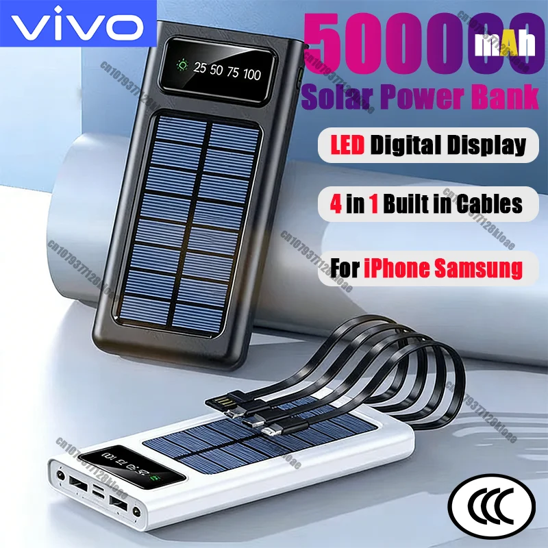 #22 Solar Powerbanks Comparison Guide