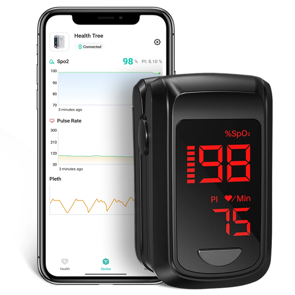 

HealthTree Bluetooth Finger Pulse Oximeter Blood Oxygen Saturation Monitor PI PR Fast Spo2 Reading Oxygen Meter LED Display