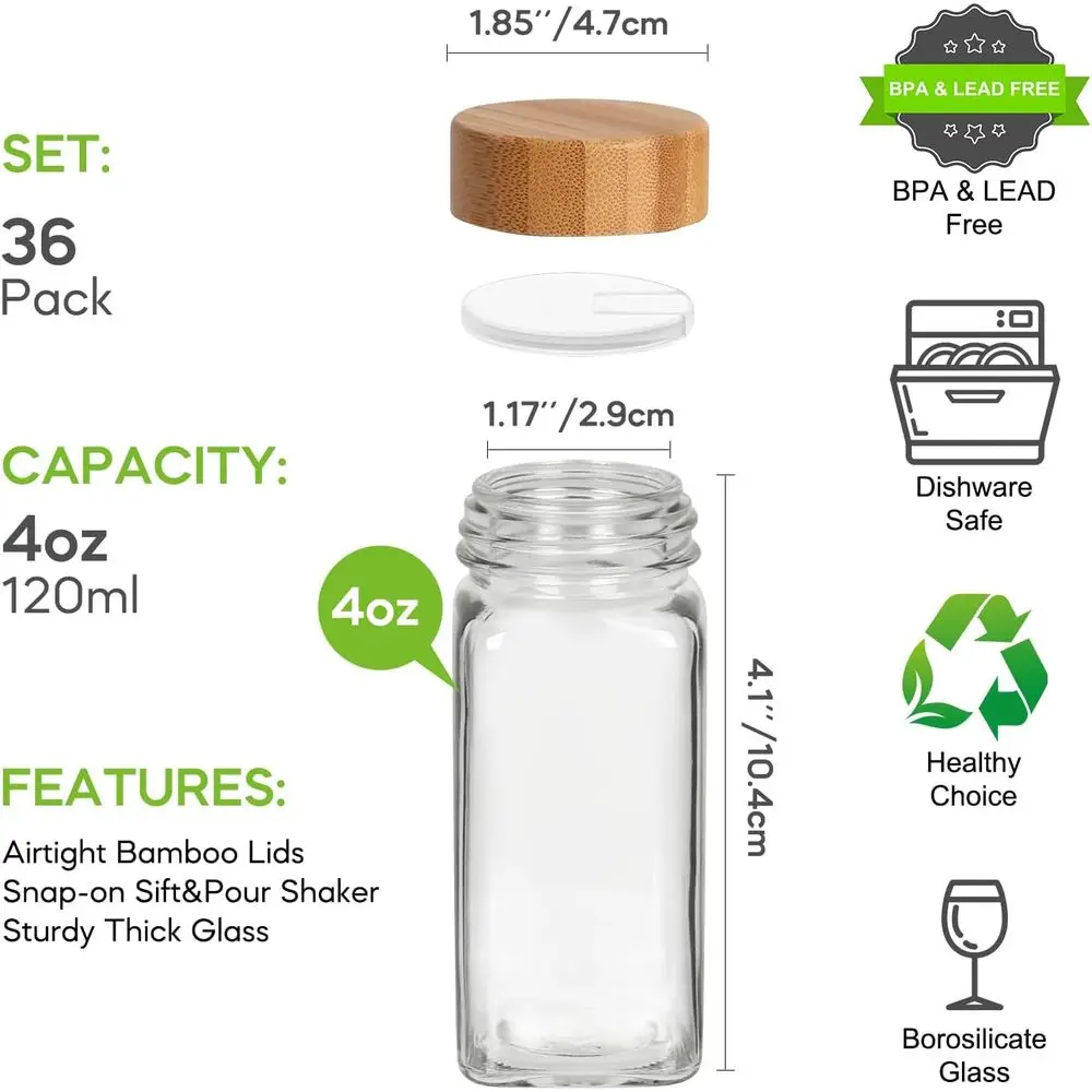 description