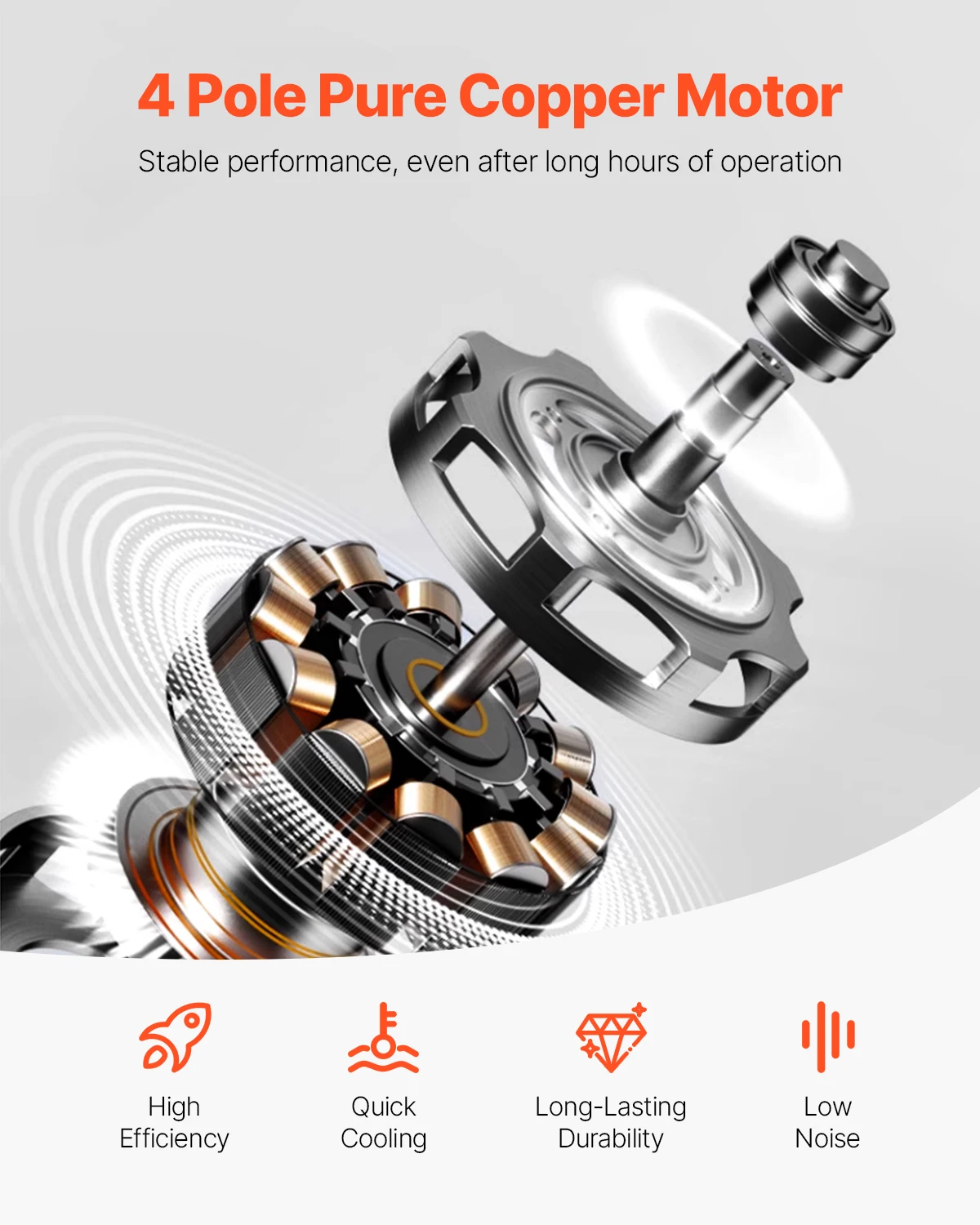 مضخة تفريغ وزجاجة زيت من SucceBuy 3.5CFM/4CFM/5CFM مرحلة واحدة أو 6CFM 9CFM 2-Stage، R134a R22 R410a صيانة مكيف الأنظمة