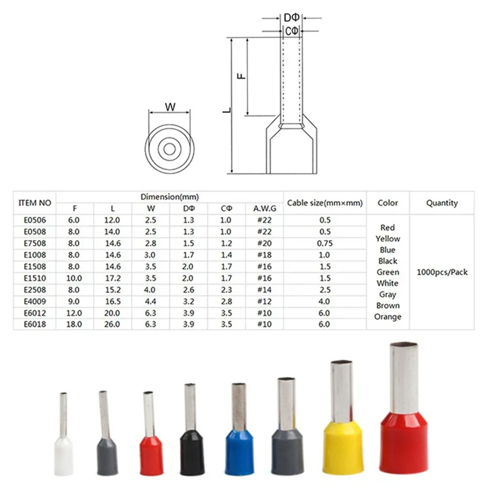 1000pcs E0508 E7508 E1008 E1508 E2508 Insulated Ferrules Terminal Block Cord End Wire Connector Electrical Crimp Terminator