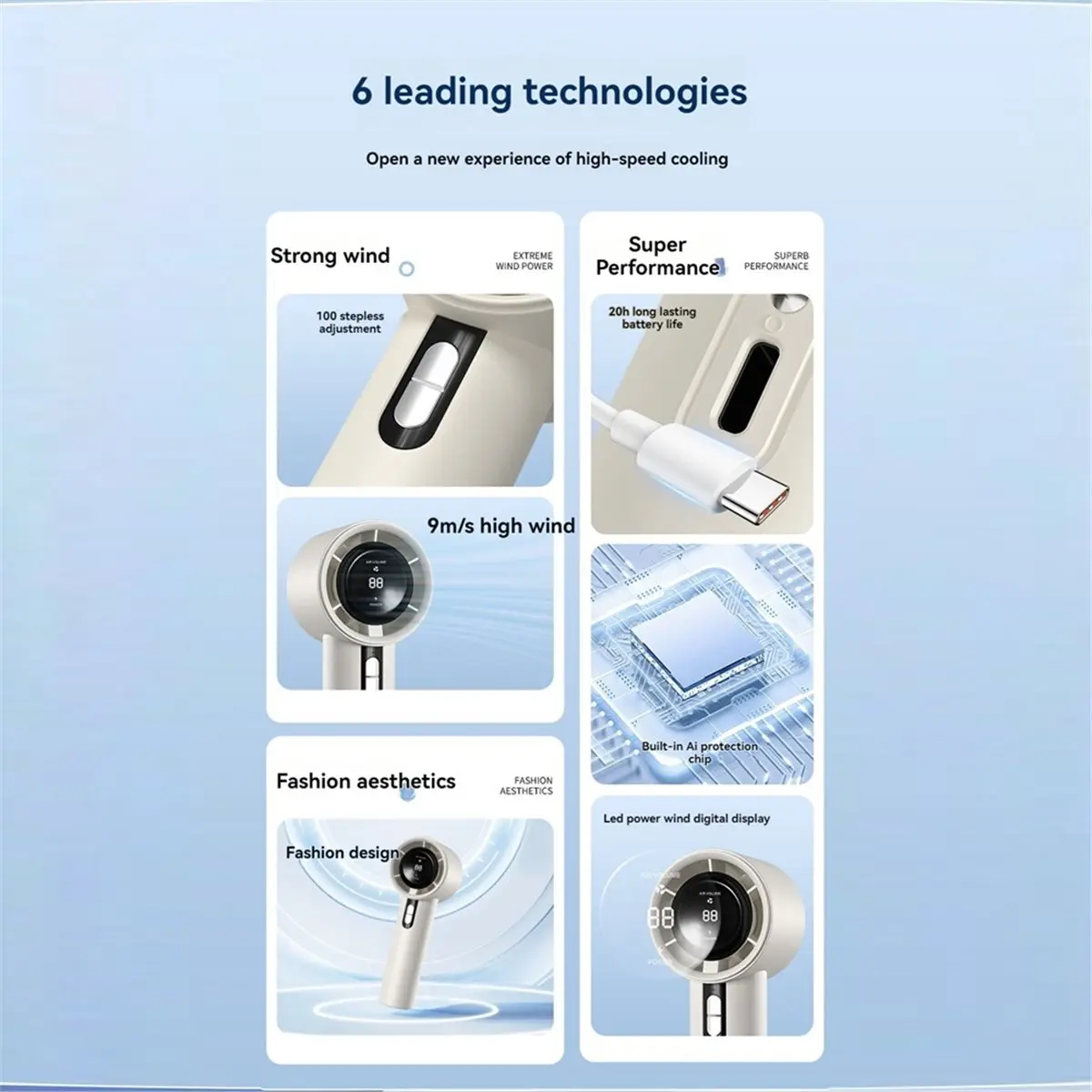 TODAY@BUY@~ Handheld High-Speed Fan USB Charging Mini Portable 100 Speed Turbo Violent Small Fan 800mAh for Sport White