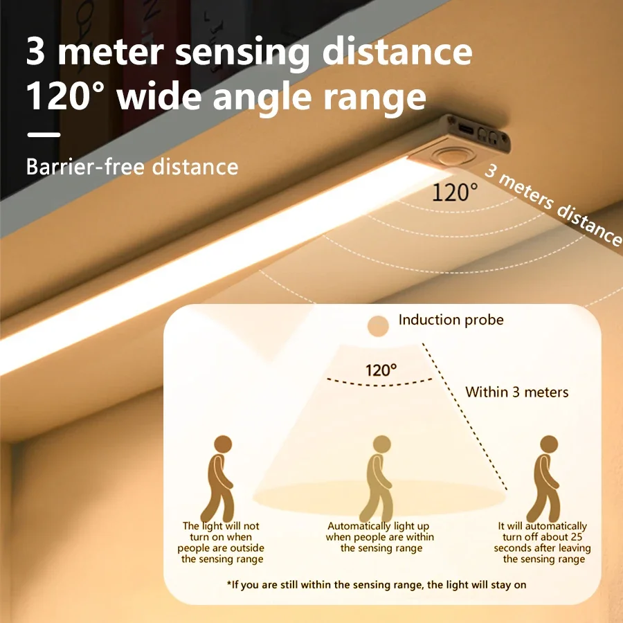 LED Motion Sensor Light Wireless Night Light Rechargeable Cabinet Lights For Kitchen Cabinet Bedroom Wardrobe Indoor Lighting