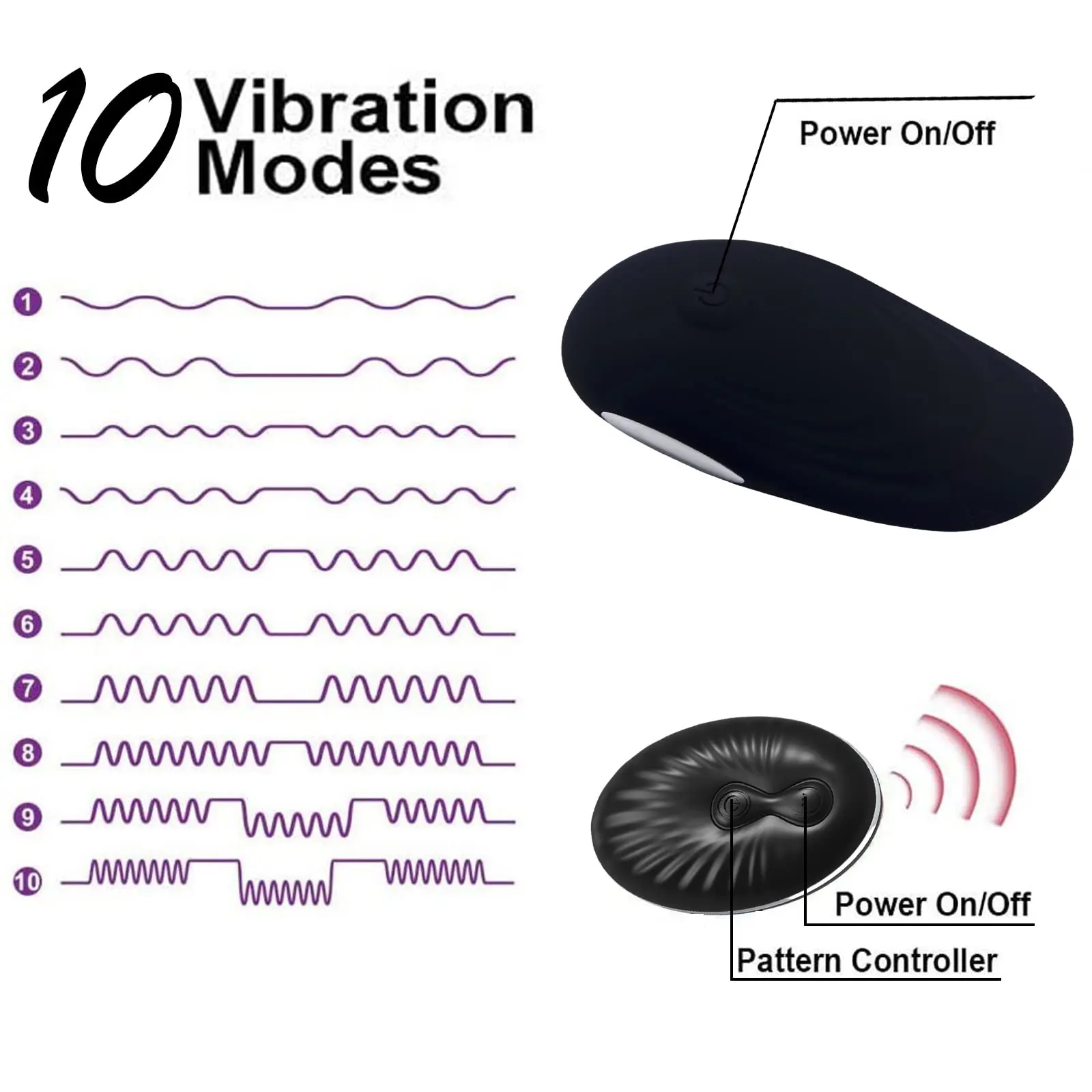 Tragbare Höschen vibratoren, fern gesteuerte Vibratoren mit 10 Vibrations modi, Zungen vibratoren für Vagina und Klitoris, wasserdicht