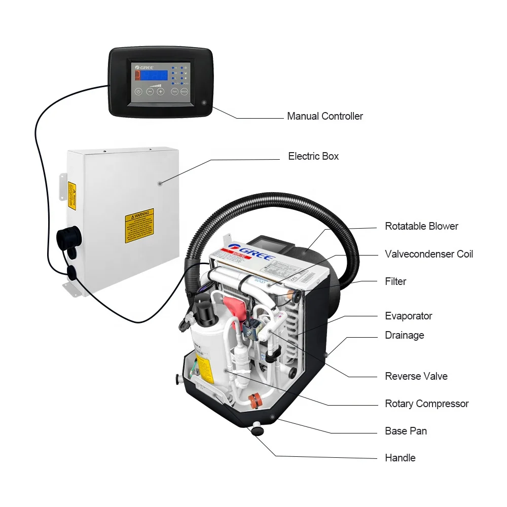 Gree 24K 24000Btu Marine Air Conditioner for Boat Vessel Yacht Independent Operating System Boat Air Conditioning
